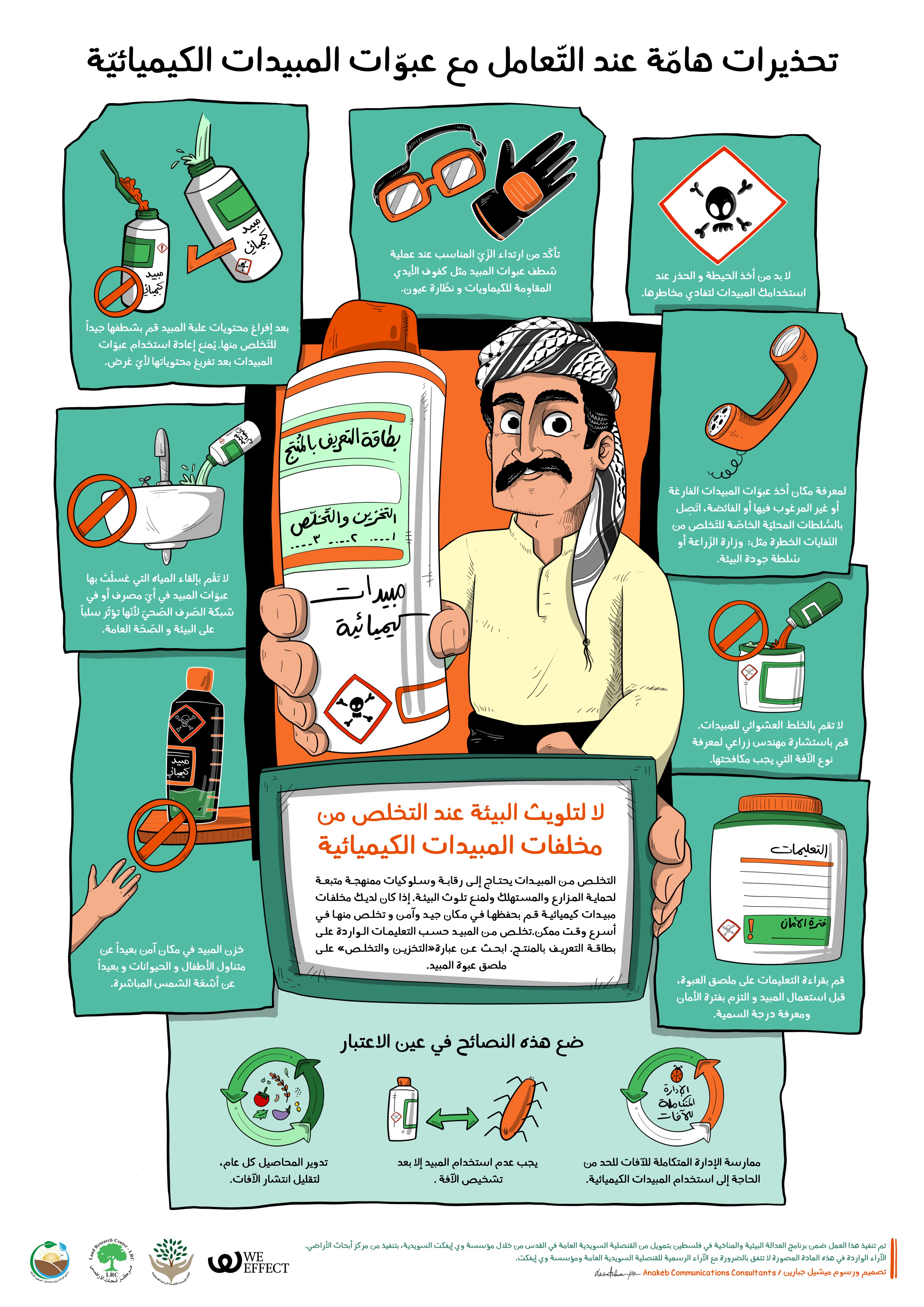 تحذيرات هامة عند التعامل مع عبوات المبيدات الكيميائية | LRC